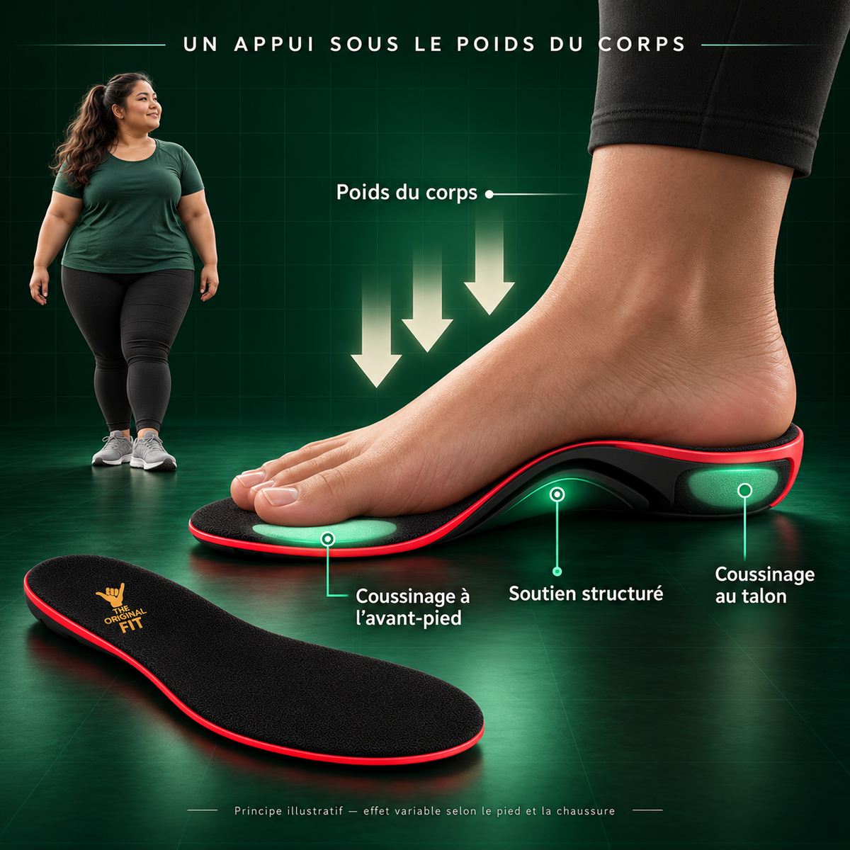 Du confort, à votre rythme.